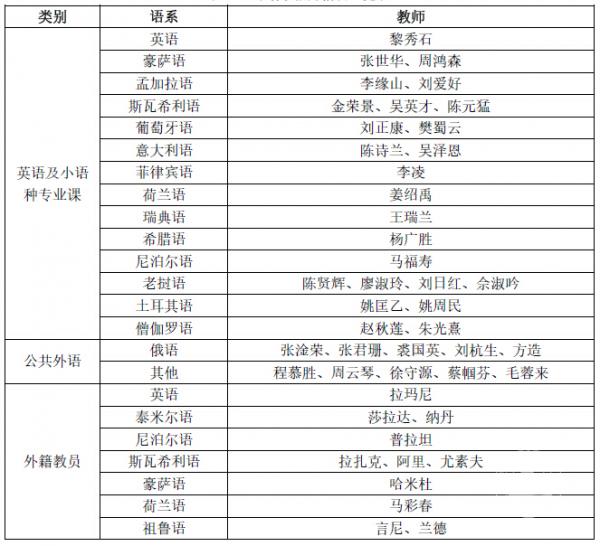 PG电子官方网站平台介绍和系领导都把