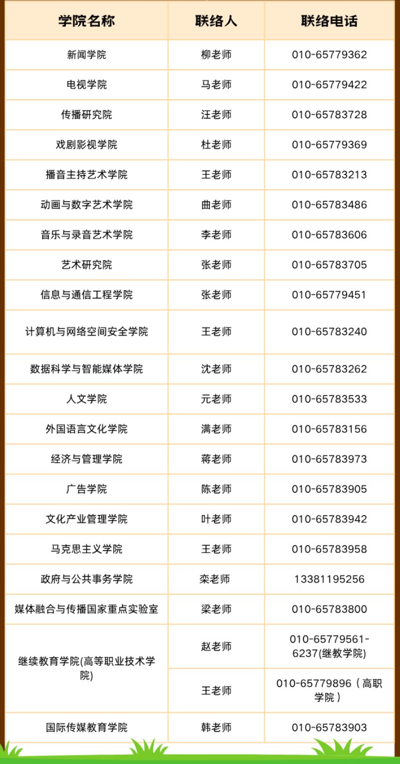 可结合站内栏目与相关篇目对照查看